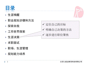 生涯决策合集课件.ppt