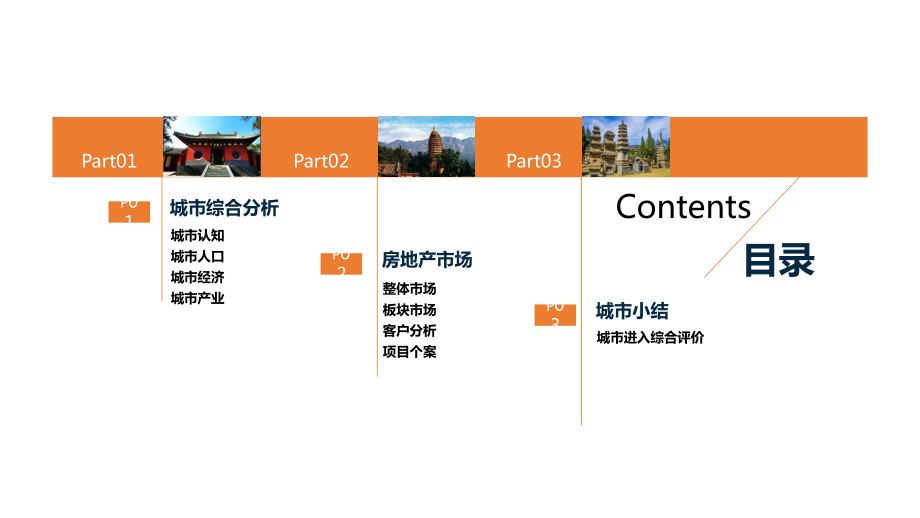 登封城市调研报告课件.ppt_第2页