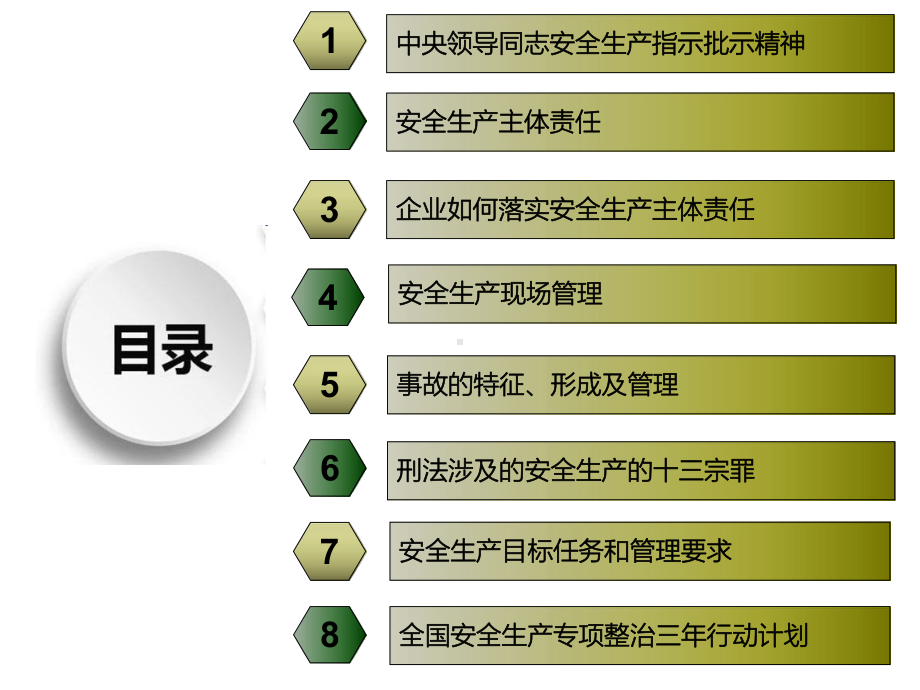 安全生产培训课件-落实主体责任筑牢安全防线.ppt_第3页