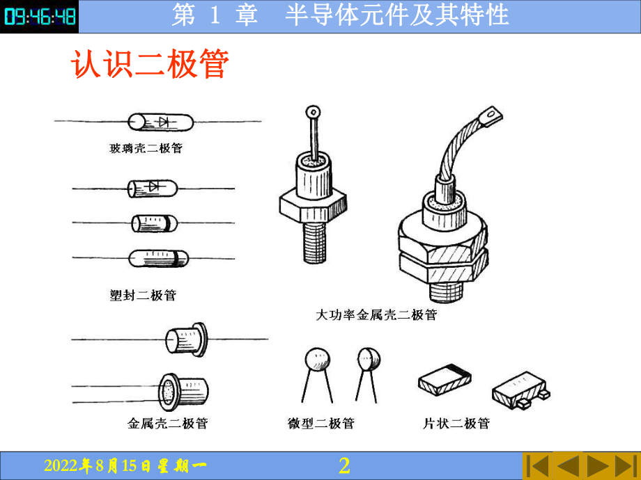 电子教案电子技术(第5版)教学资源42550第1章二极管电子课件.pptx_第2页