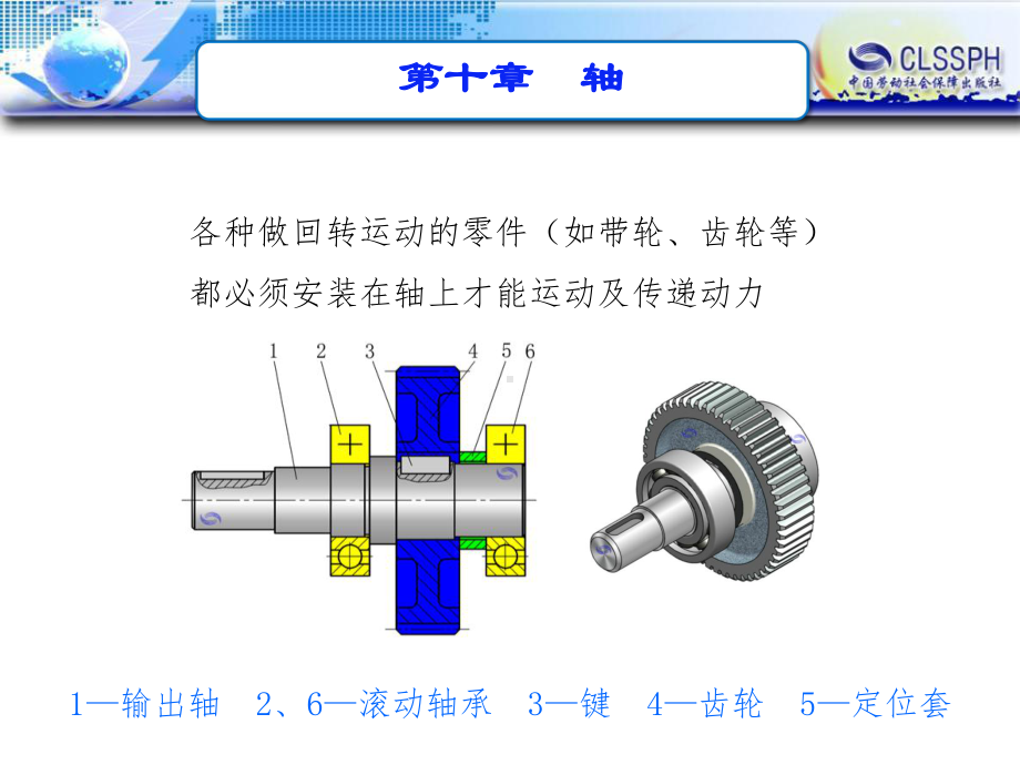 电子课件《机械基础(第六版)》A02365810第十章轴.ppt_第3页