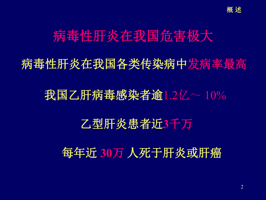 病毒性肝炎分型和特点课件.ppt_第2页