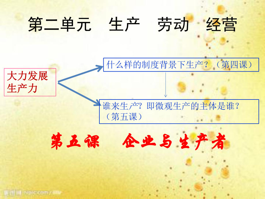 第五课第一框企业的经营课件.ppt_第2页