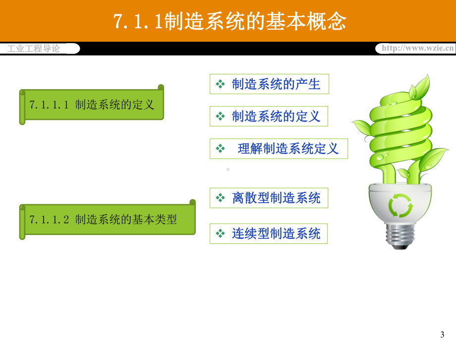 现代制造系统解析课件.ppt_第3页