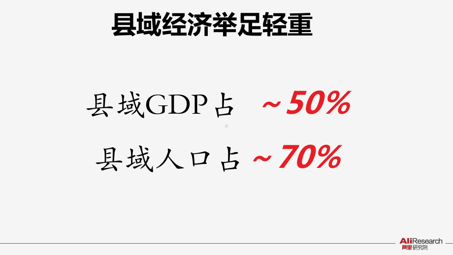 电子商务：撬动县域经济的有力杠杆16P课件.ppt_第2页