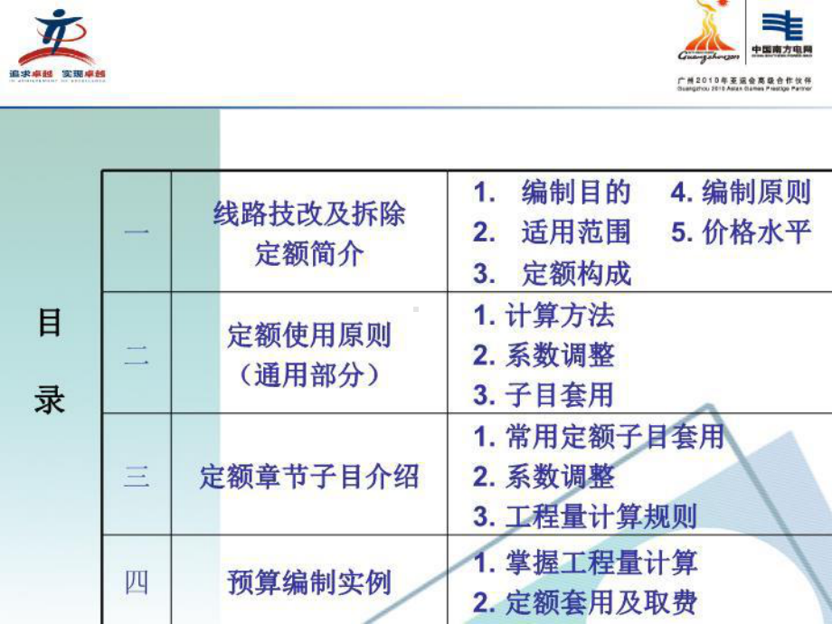 电网技术改造工程预算定额（线路）课讲义件课件.ppt_第2页