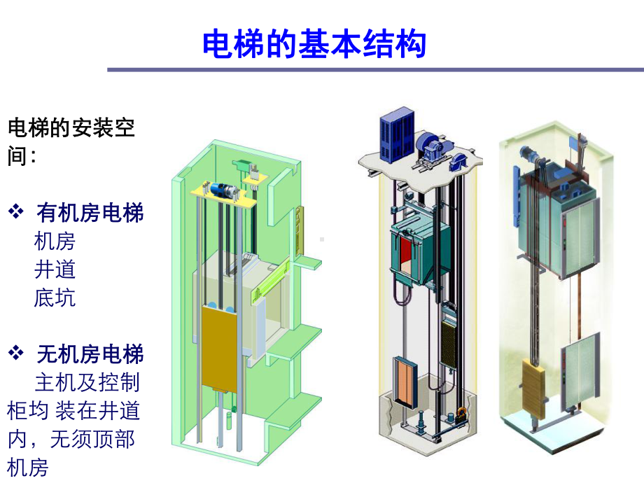 电梯的机械结构维修与调试(定稿)课件.ppt_第2页