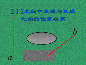 空间中直线与直线之间的位置关系6人教课标版课件.ppt