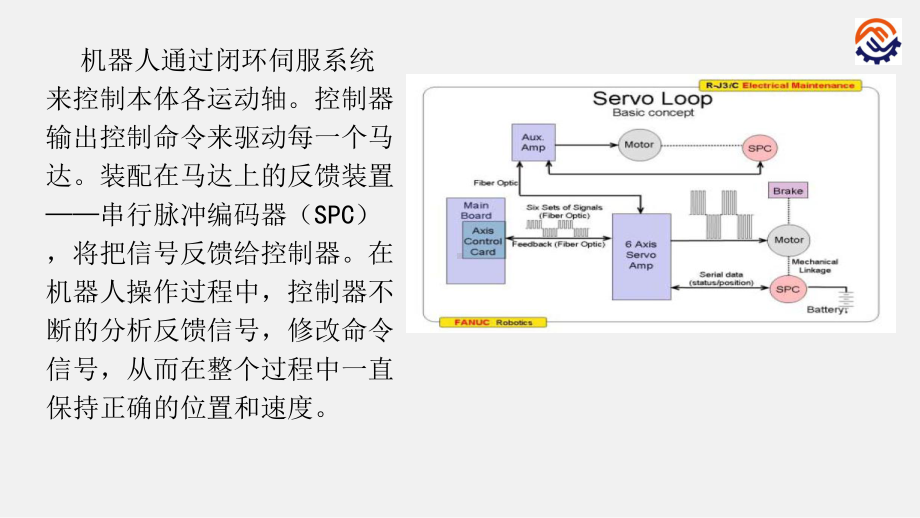 电子教案工业机器人现场编程(FANUC)+任务1零点复归课件.pptx_第3页