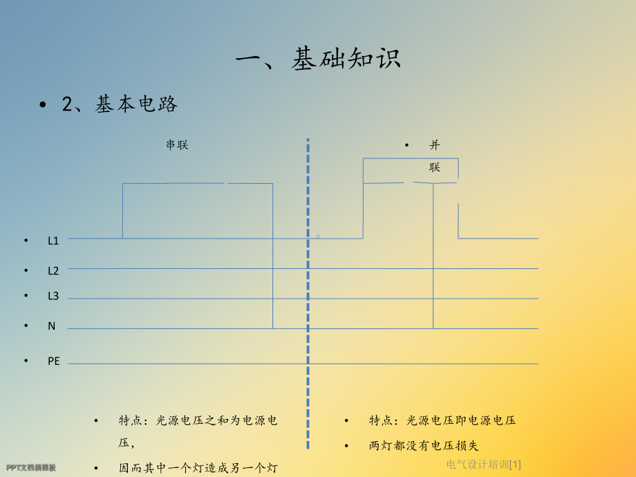 电气设计培训[1]课件.ppt_第3页