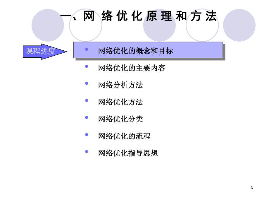 移动通信网络优化工作内容与测试工具课件.ppt_第3页