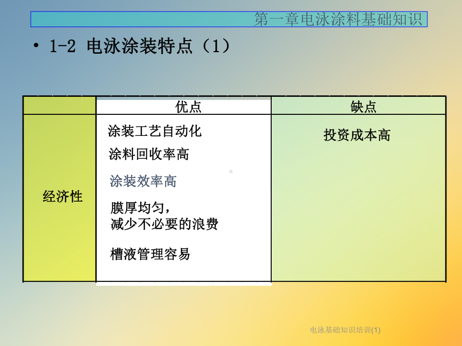 电泳基础知识培训课件2.ppt_第3页