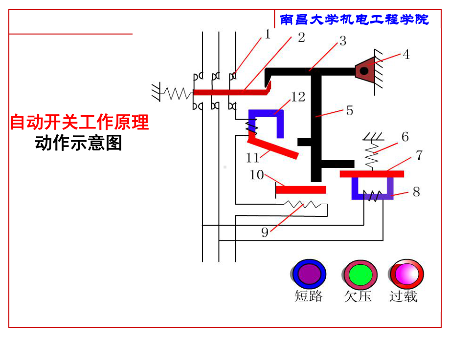 电气控制电路动画演示讲解课件.ppt_第2页