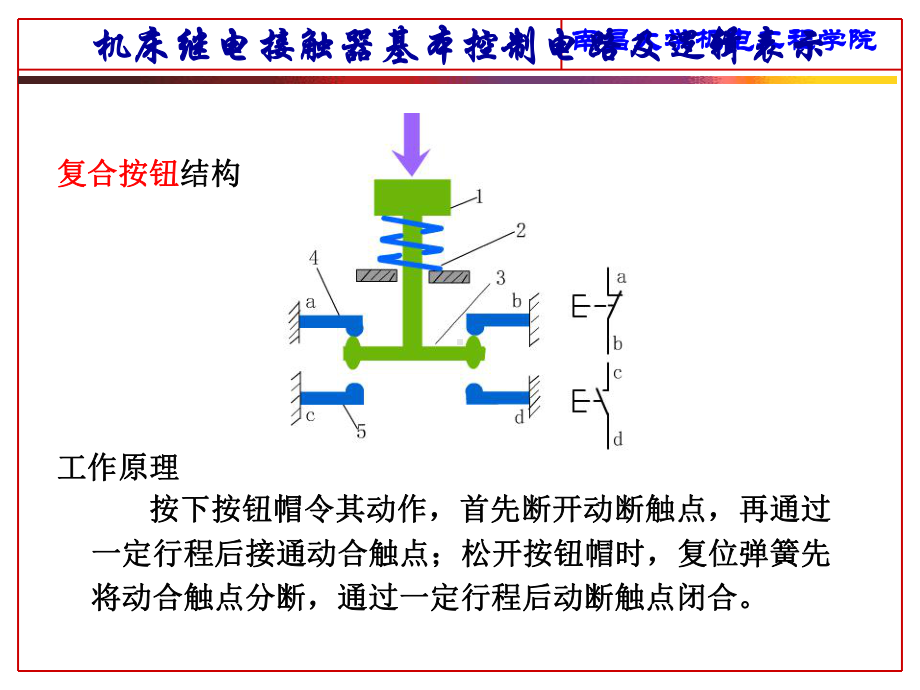 电气控制电路动画演示讲解课件.ppt_第3页