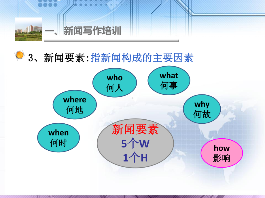 消息写作培训(针对学校新闻写作培训)课件.ppt_第3页