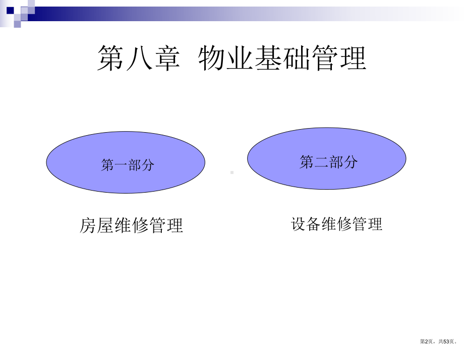 物业设备管理.课件.ppt_第2页