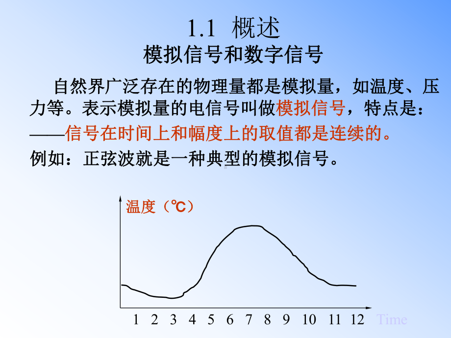 第数制与编码课件.ppt_第2页