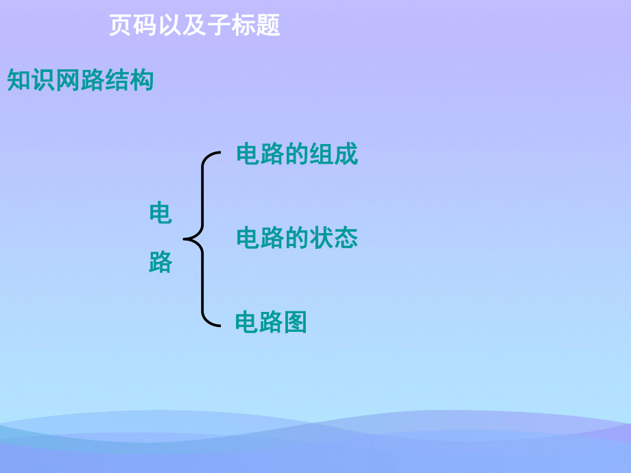 电路的连接1教科版优秀课件.ppt_第2页