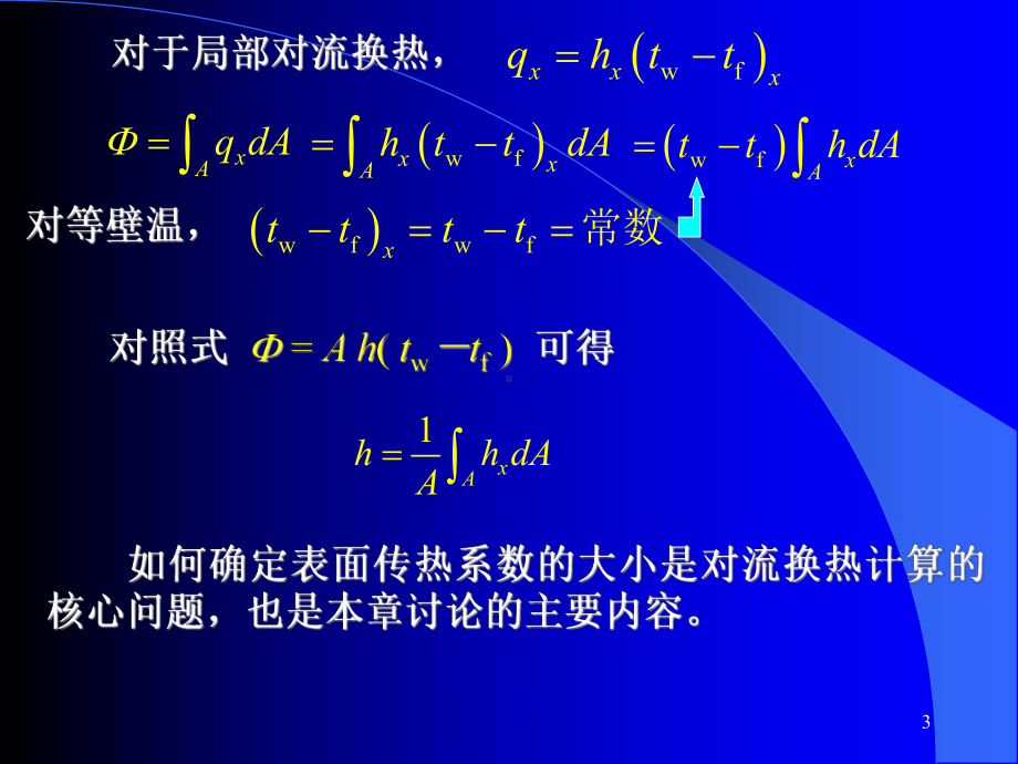 热工基础第十章对流换热课件.ppt_第3页