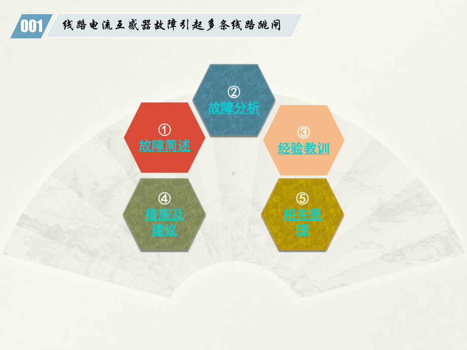 电力系统故障分析2输电线路故障课件.pptx_第2页