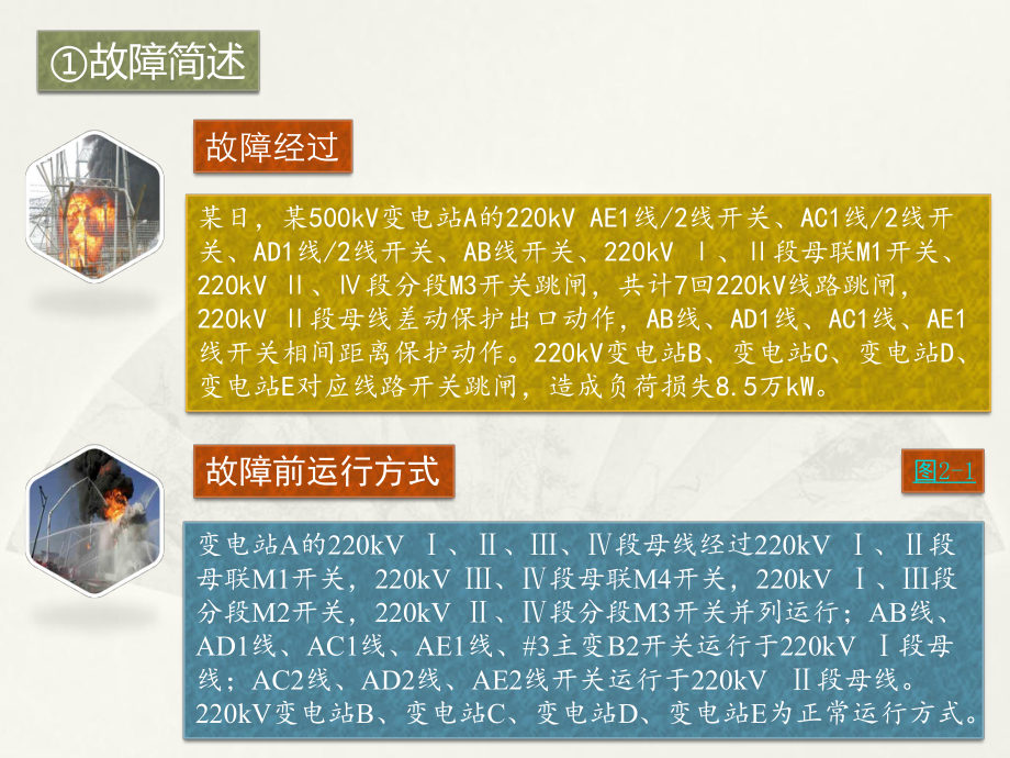 电力系统故障分析2输电线路故障课件.pptx_第3页