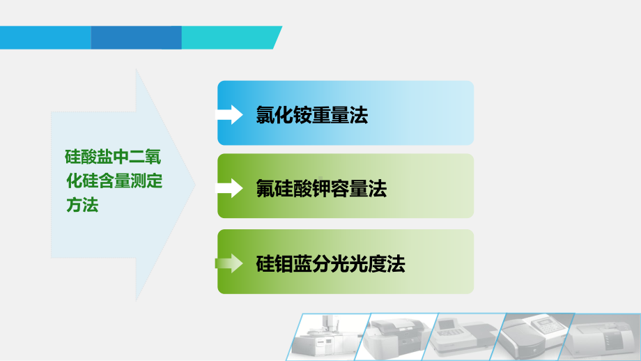 硅酸盐质量分析课件.ppt_第3页