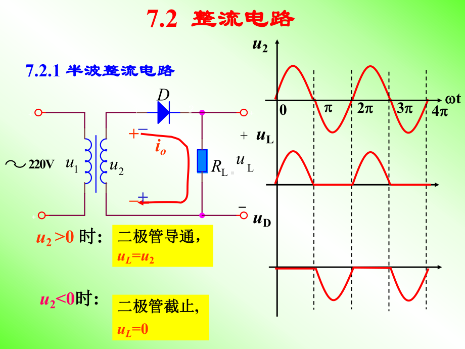 直流稳压电源介绍课件.ppt_第3页