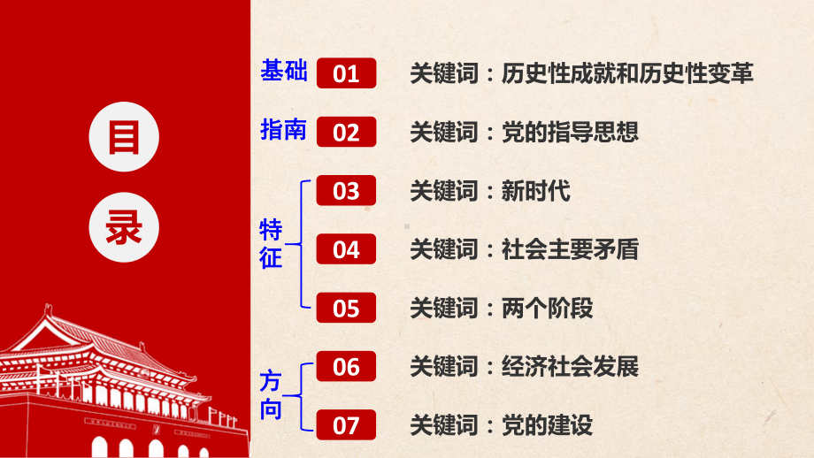 深刻学习领会中国特色社会主义进入新时代的新论断课件.pptx_第3页