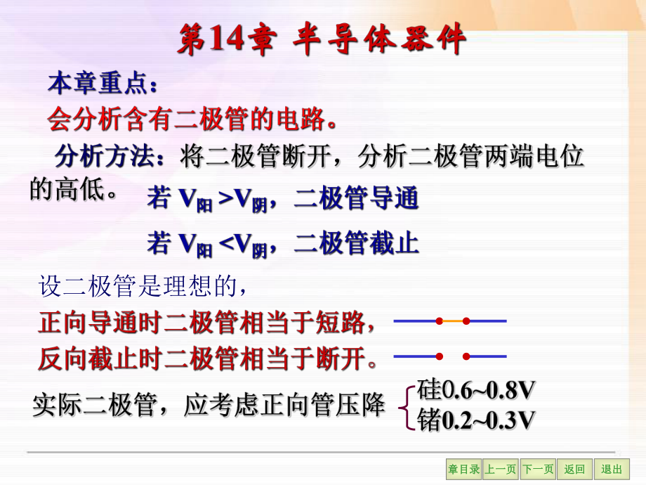 电子技术重点总结课件.ppt_第2页