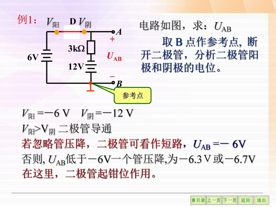 电子技术重点总结课件.ppt_第3页