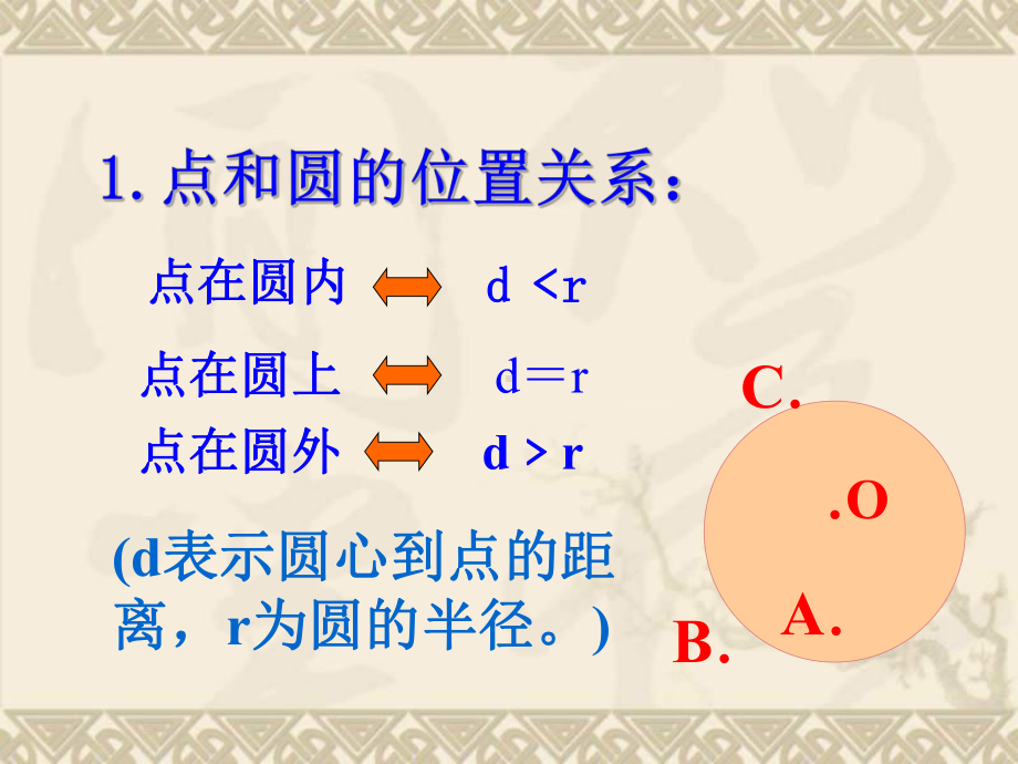 直线与圆的位置关系苏教版课件.ppt_第3页