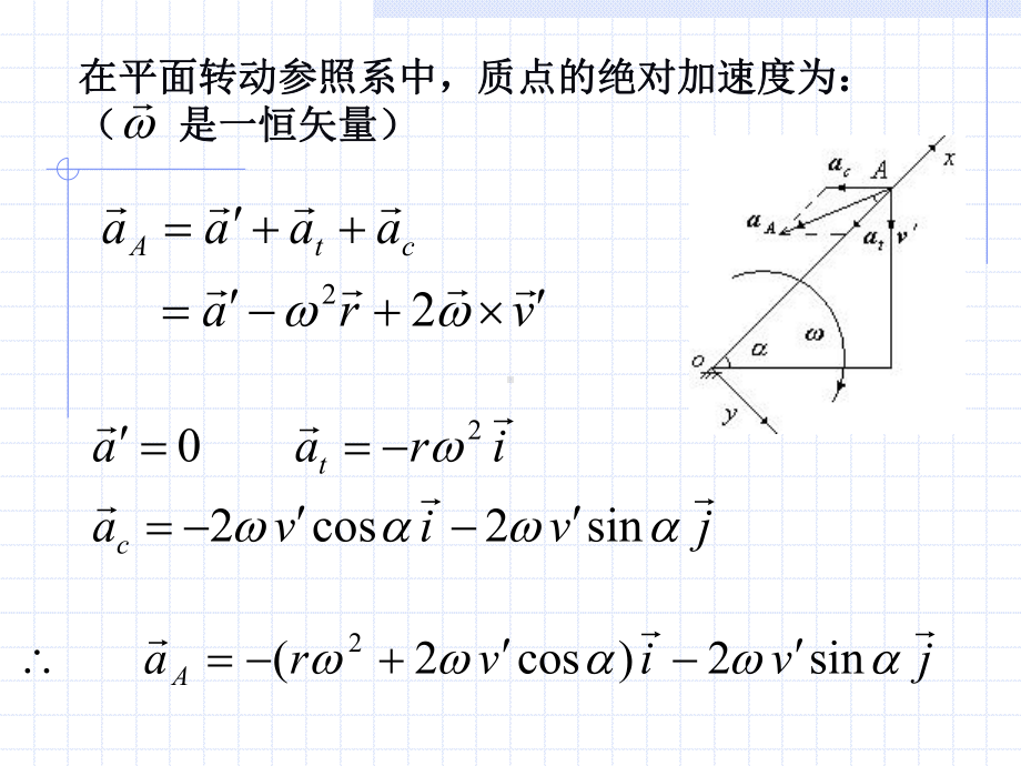 理论力学习题(4)课件.ppt_第3页