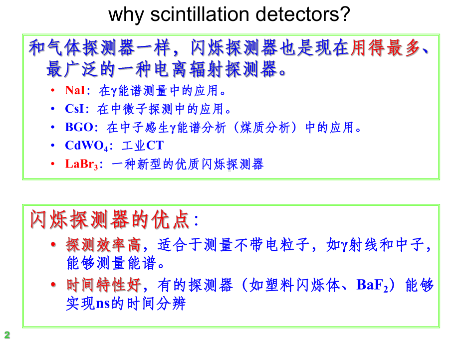 电离辐射探测工程硕士课程(5)1闪烁探测器课件.ppt_第2页