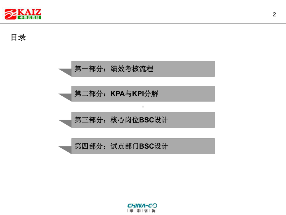 海通集团平衡计分卡及KPI设计NEW课件.ppt_第2页