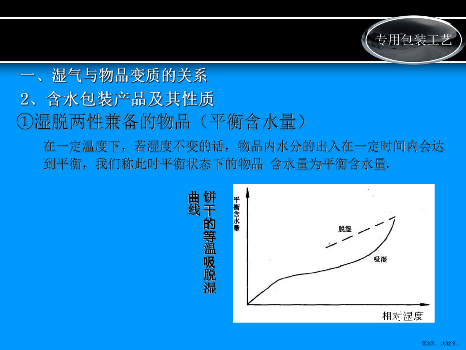 渗透机理和包装储存期课件.ppt_第3页