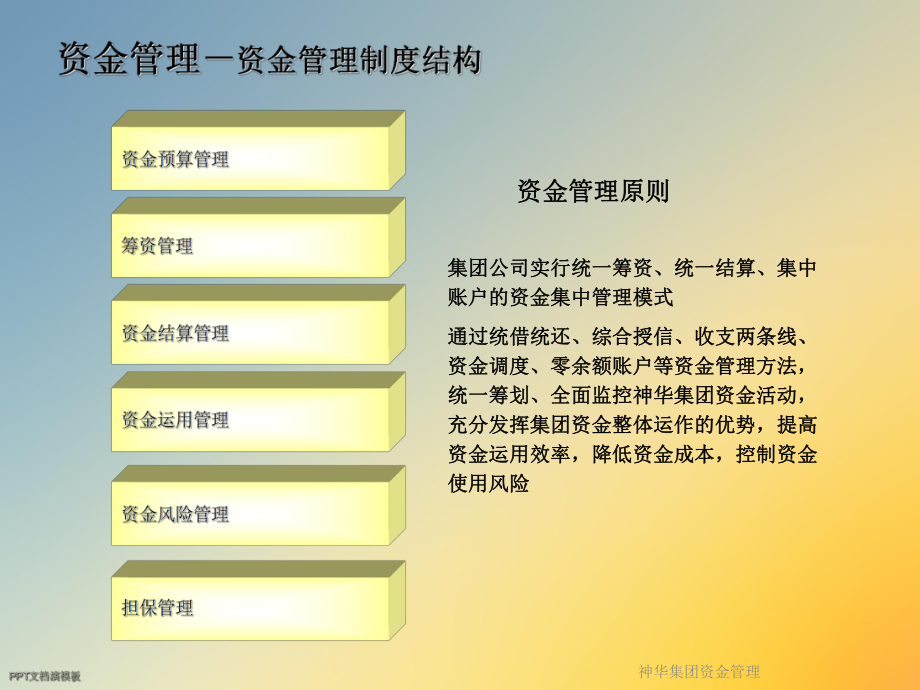 神华集团资金管理课件.ppt_第2页