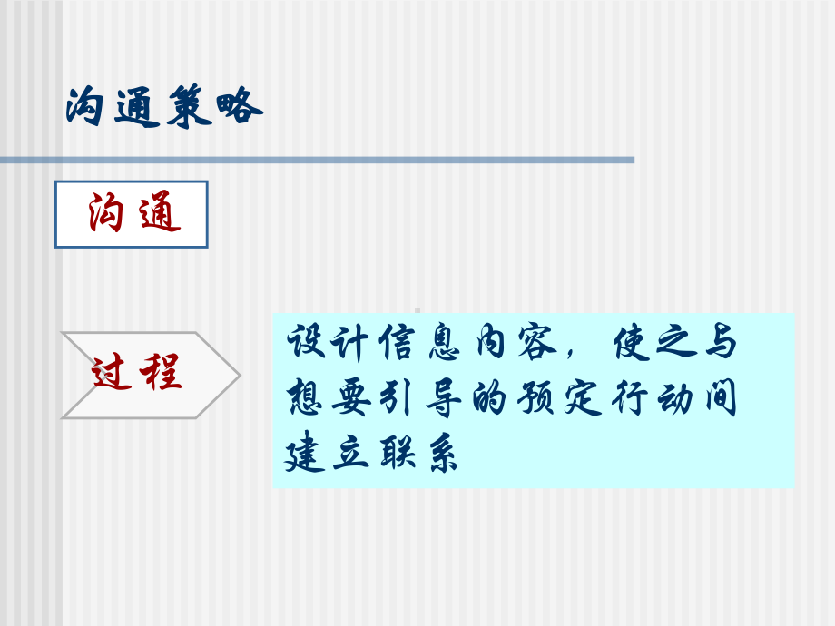 第8网络营销沟通策略课件.pptx_第2页