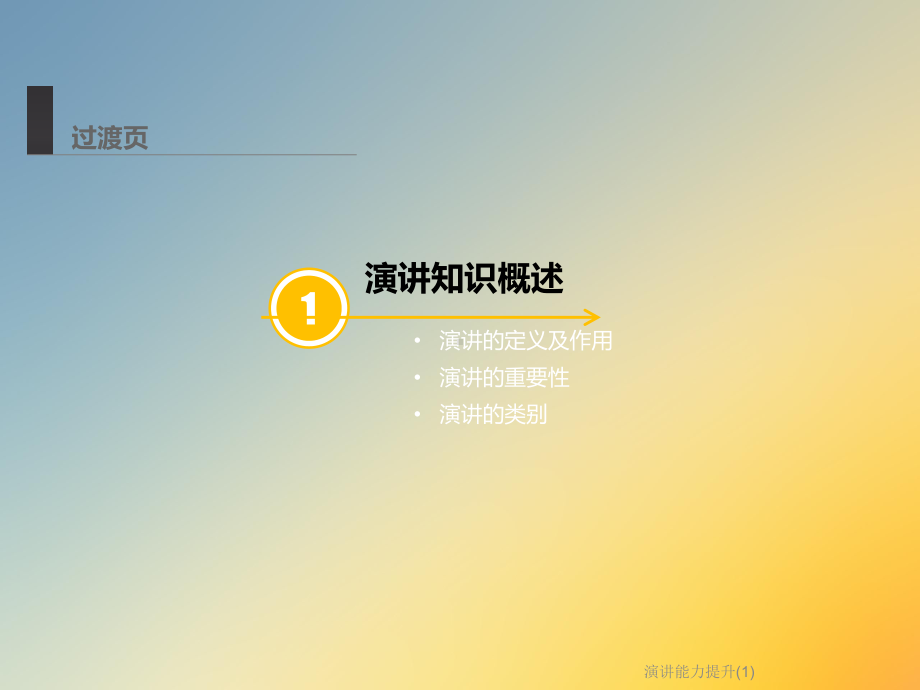 演讲能力提升课件2.ppt_第3页