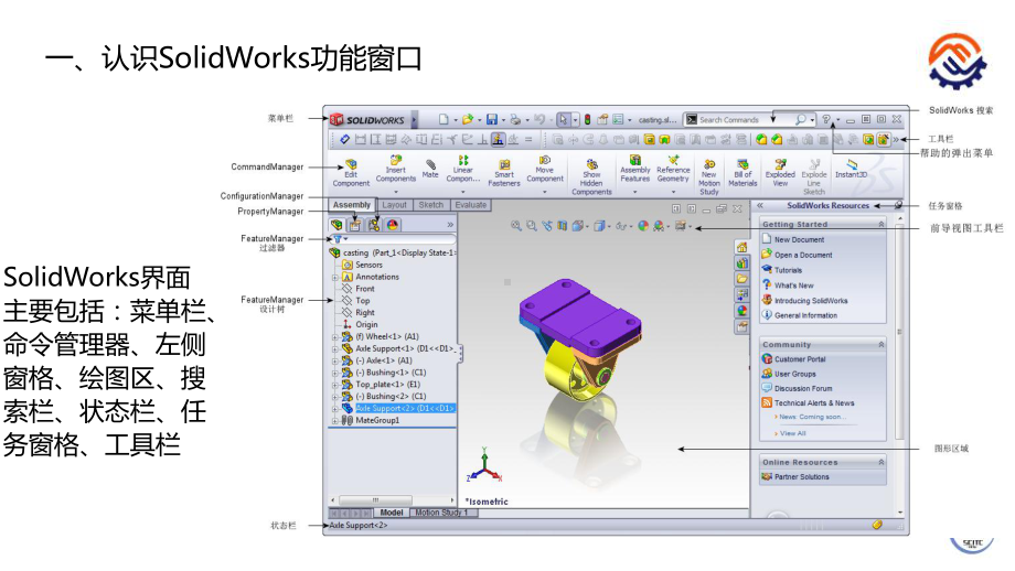 电子教案工业机器人应用系统三维建模(SolidWorks)+文清平+教学资源教学课件12SolidWorks用户界面.pptx_第2页