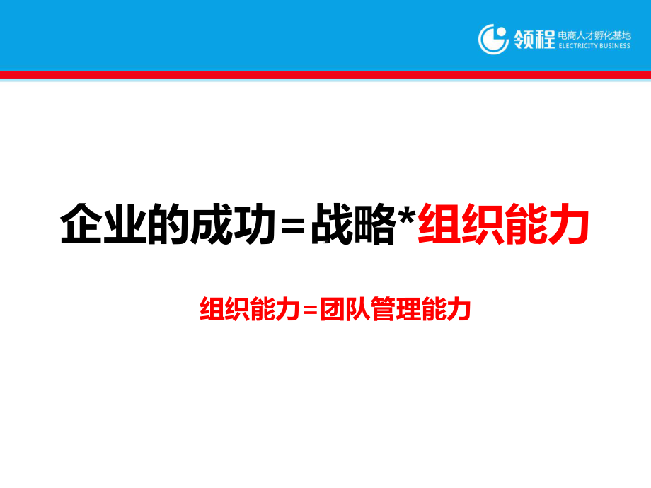 电商运营战略之电商团队管理课件.pptx_第1页