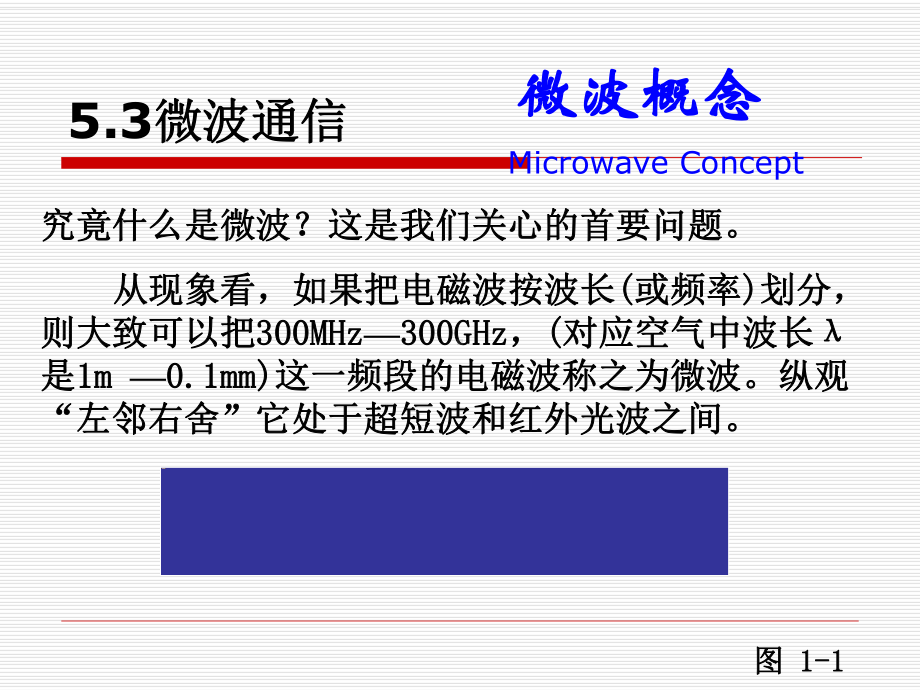 第六无线电通信微波与无线电通信部分课件.ppt_第2页