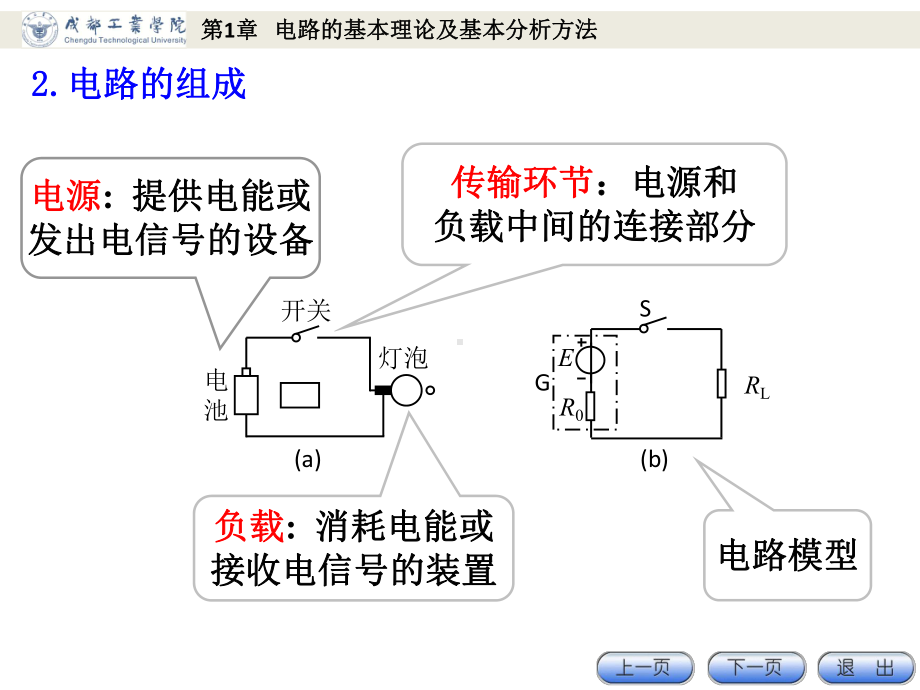 电工电子技术基础第1章电路的基本理论及基本分析方法课件.ppt_第2页