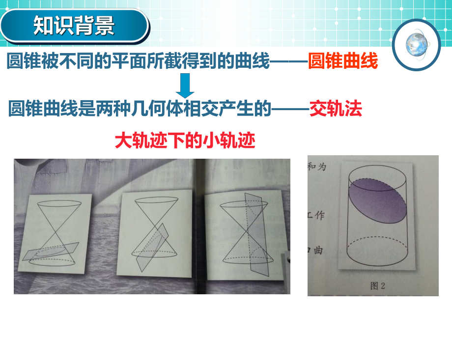 立体几何中的轨迹问题(微专题)(共16张)课件.ppt_第3页