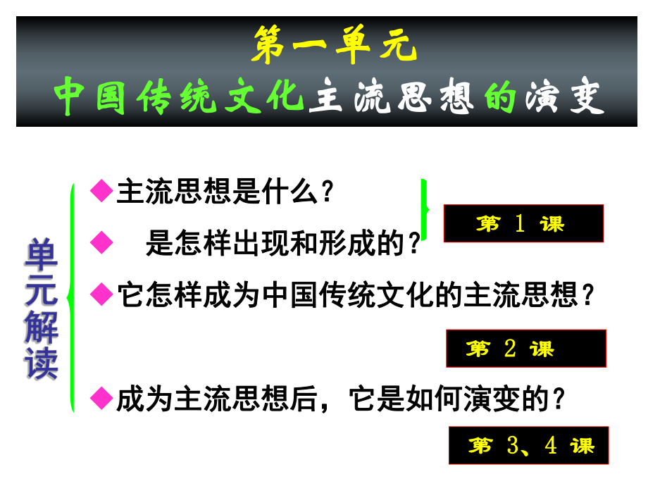 百家争鸣和儒家思想的形成课件11人教课标版.ppt_第1页