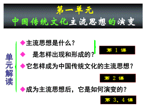 百家争鸣和儒家思想的形成课件11人教课标版.ppt