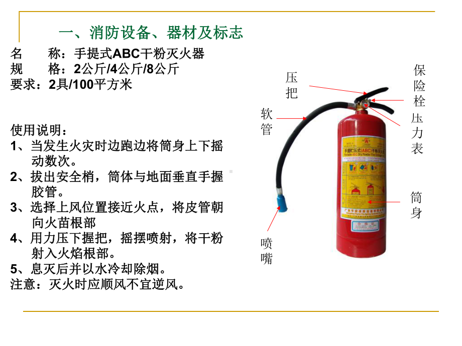 消防设施、消防标识知识课件.ppt_第3页