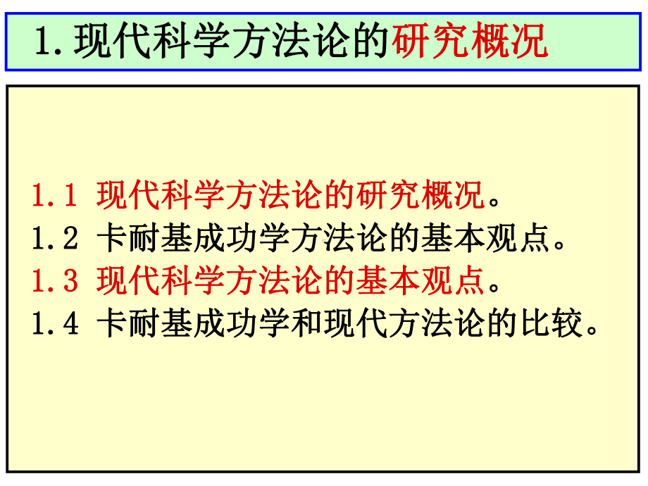 现代科学方法论体系与规则及其应用精品课件.ppt_第2页