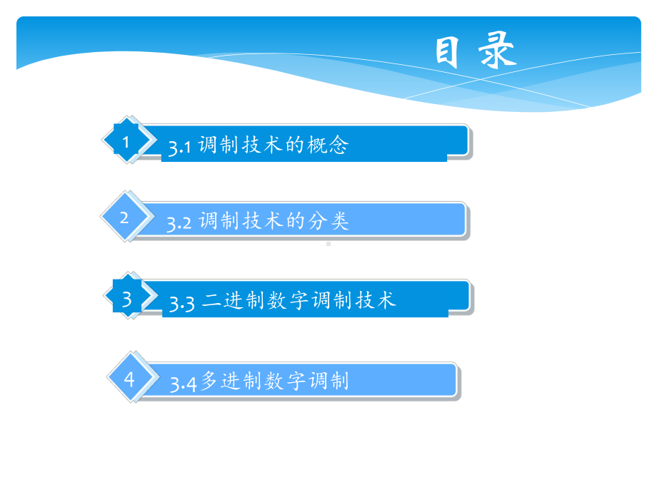 移动通信入门第三章移动通信的调制技术课件.pptx_第2页