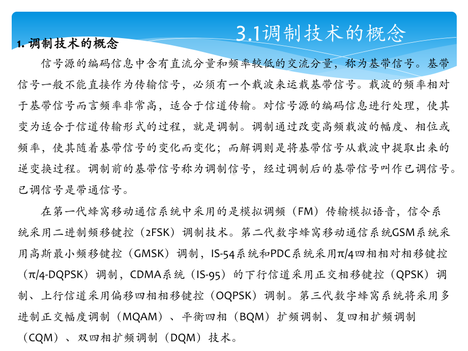 移动通信入门第三章移动通信的调制技术课件.pptx_第3页