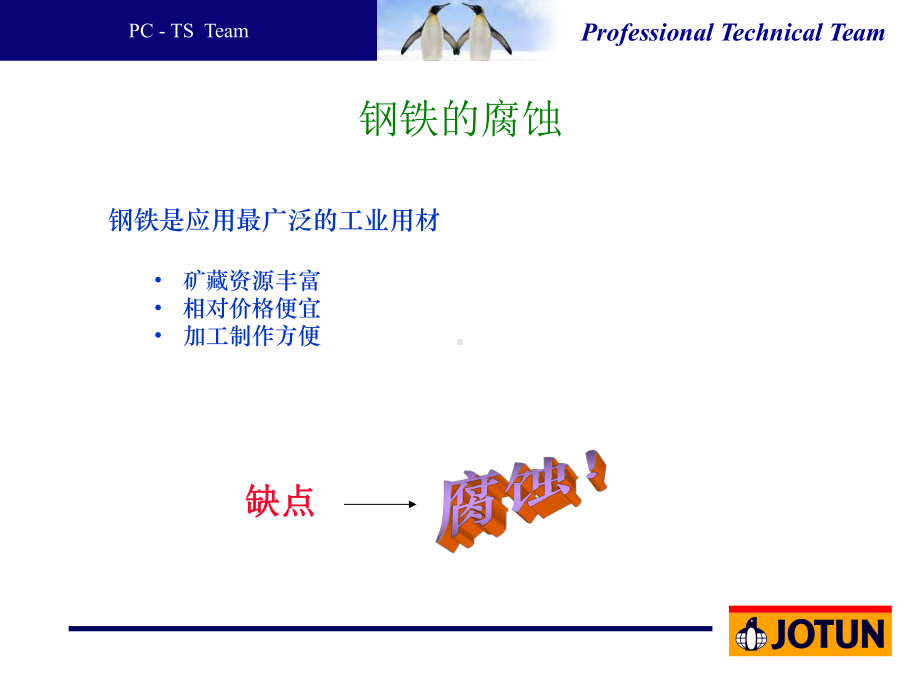 涂装施工培训表面处理课件.ppt_第3页